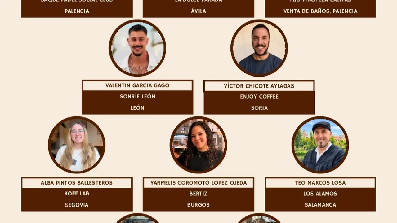 Cartel oficial con las fotografías y nombres de los diez finalistas del II Campeonato Barista de Castilla y León.